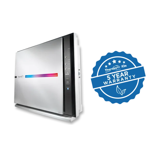Система за пречистване на въздух Therapy Air Ion