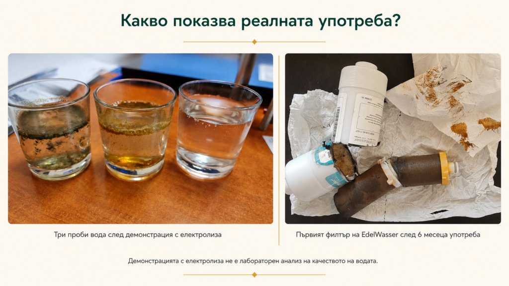 ДОМЪТ ВЛИЯЕ ПОВЕЧЕ, ОТКОЛКОТО ПРЕДПОЛАГАМЕ реални резултати от употребата на вода